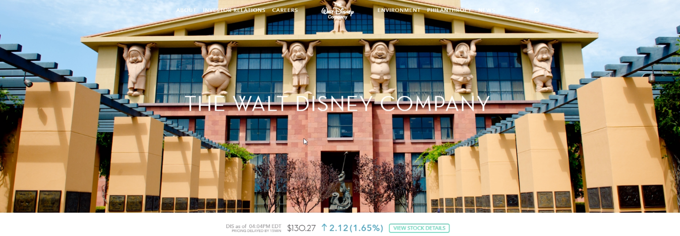 Wordpress Disney